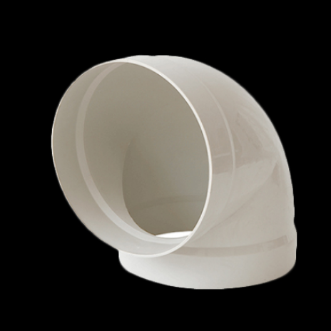 環保通風(fēng)行業|博鷗塑(sù)料闆折彎機(ji)